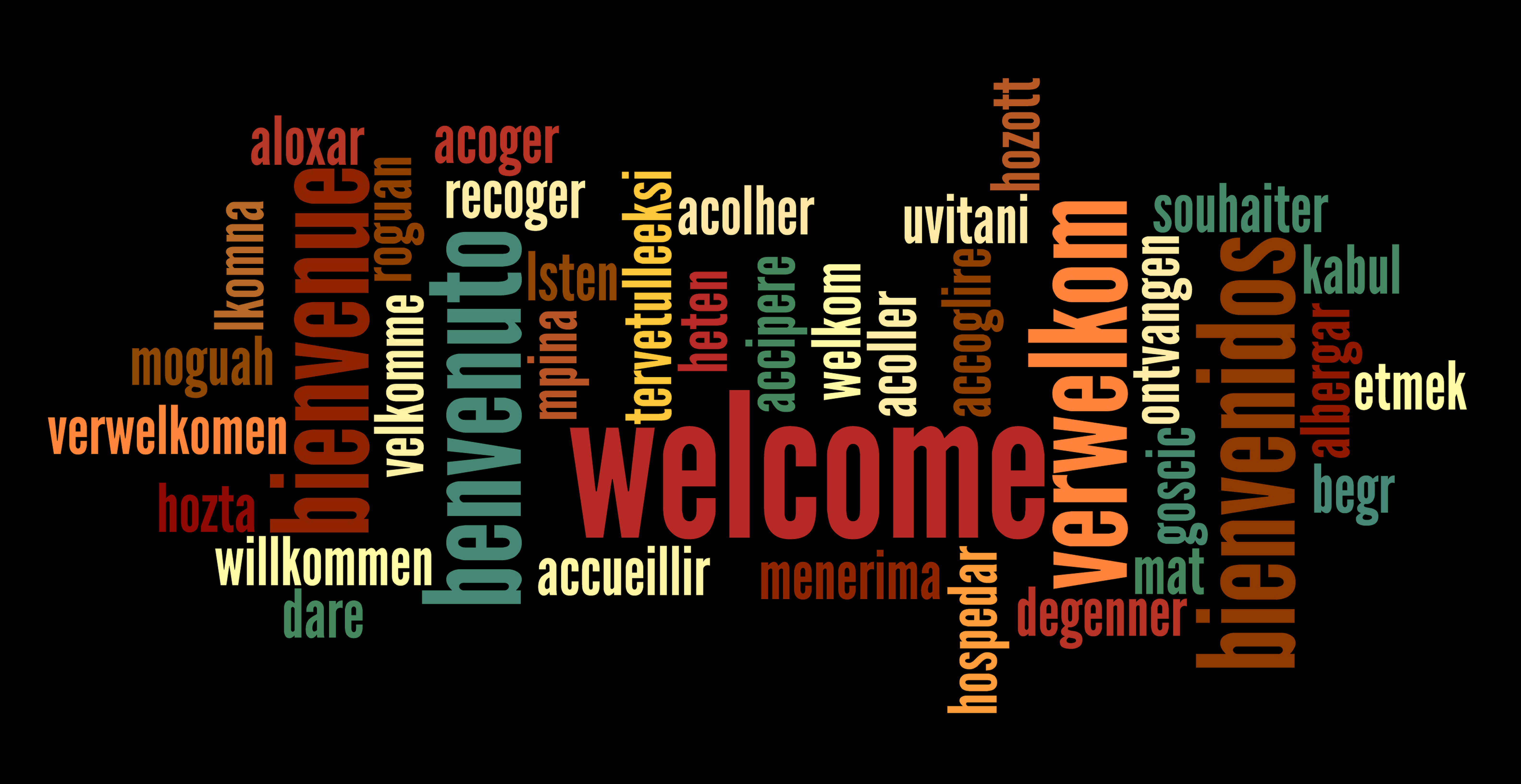 Welcome-in-various-languages