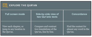 quran